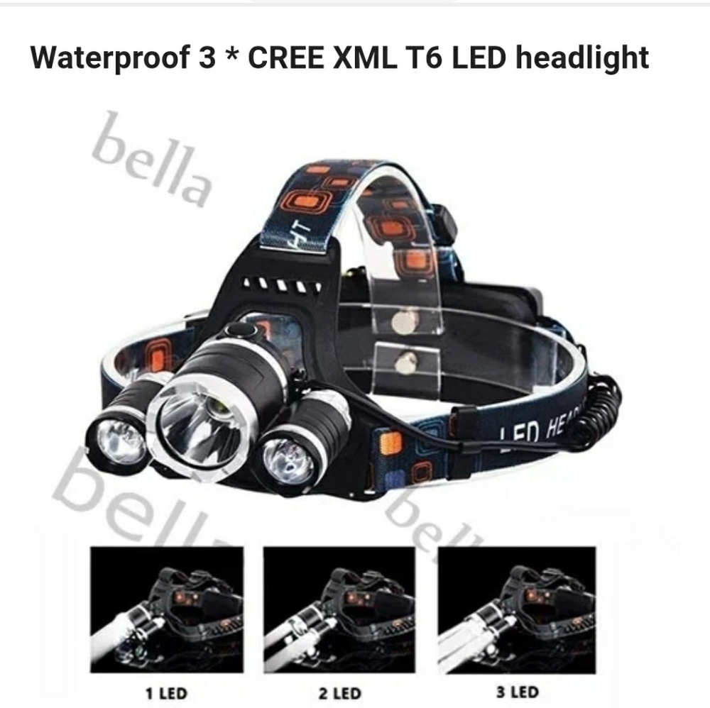 Waterproof LED Headlight